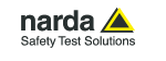 Narda Safety Test Solutions