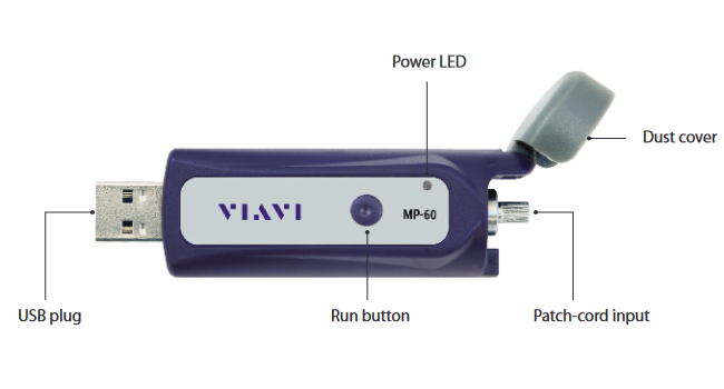 2. Optical Power Measurement-Pic 1