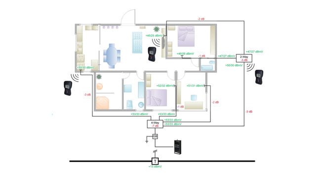 Leakage detection solutions-Pic 2