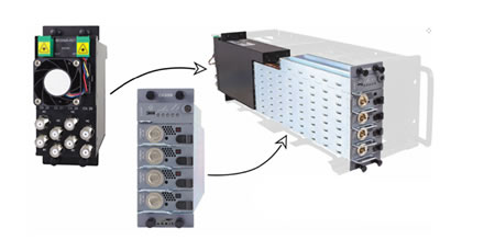 COMMSCOPE CH3000 PLATTFORM-Pic 2