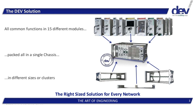 DEV MODULO PLATTFORM-Pic 1