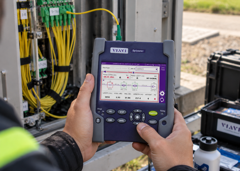 Measurement, Monitoring and Tools