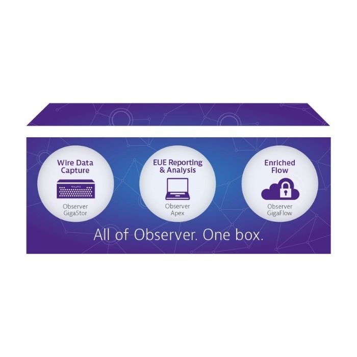 VIAVI  ObserverONE