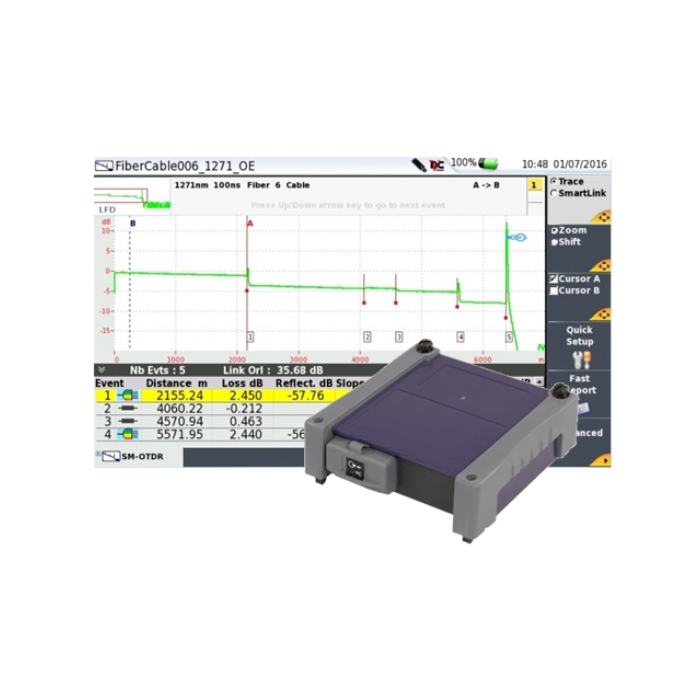 VIAVI  4100 Serie CWDM