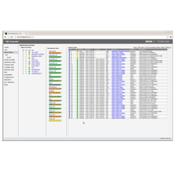 BRIDGE TECHNOLOGIES  VBC