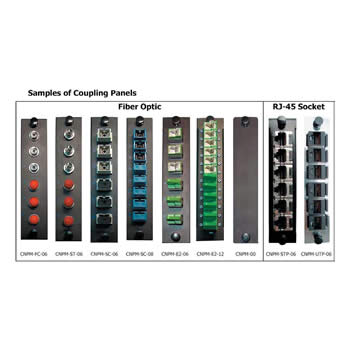 Coupling Panels